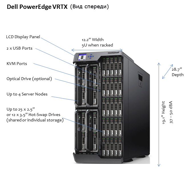 Dell PowerEdge VRTX Front View