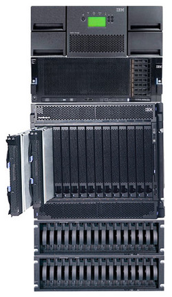 Решение IBM для системы SAP (ERP)