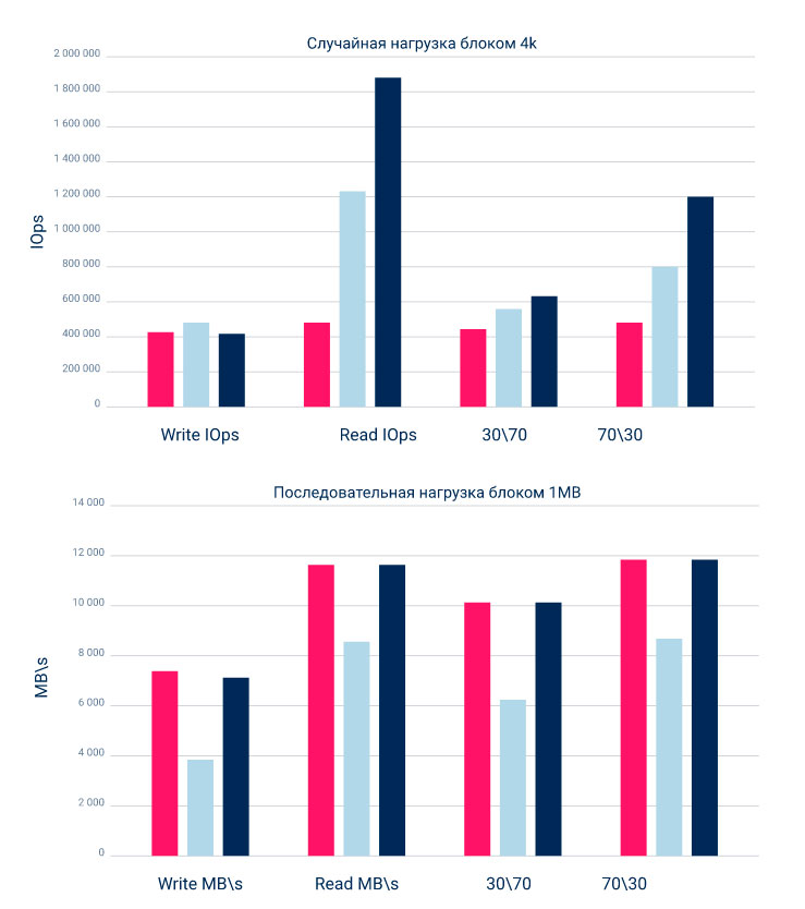 raidix-5-x-1 5x-1.jpg