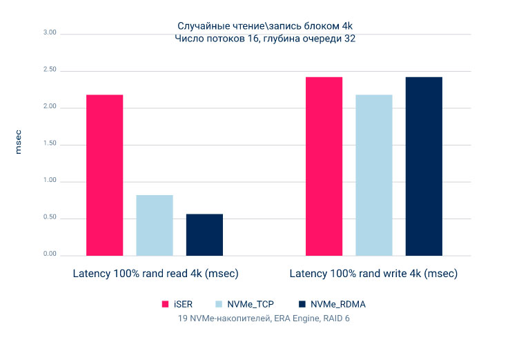 raidix-5-x-2 5x-2.jpg